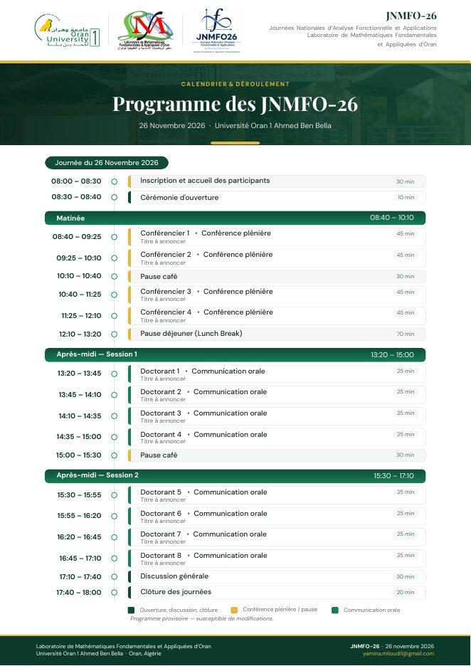 Le programme de la journée